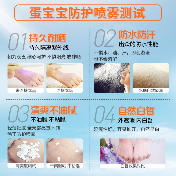 7蛋寶寶防護噴霧測試